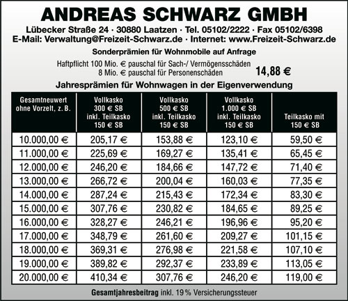 schwarz
